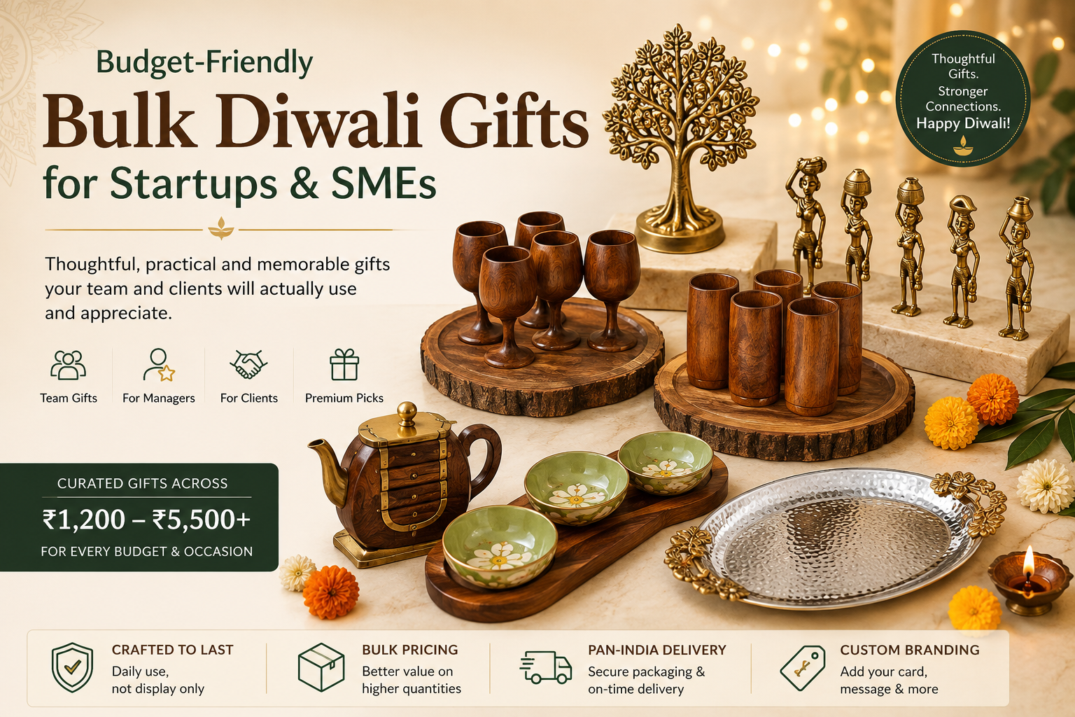 Budget-Friendly Bulk Diwali Gifts for Startups and SMEs